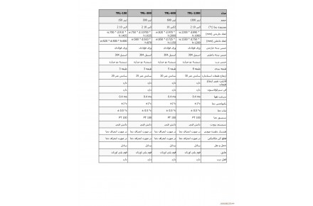 فروش یخچال دارویی - 2