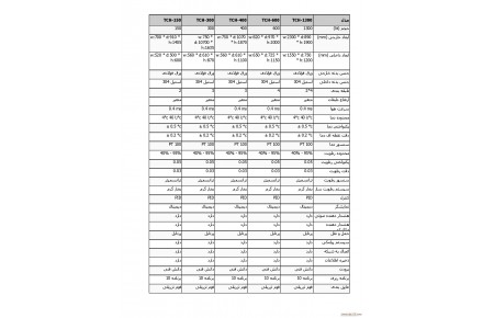 فروش چمبر دارویی - 2