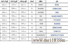 تور استانبول ویژه پاییز 1401