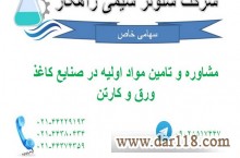 شرکت سلولز شیمی راهکار