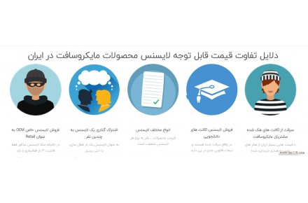 فروش لایسنس‌های اصلی مایکروسافت - عرضه لایسنس‌های اصلی مایکروسافت در ایران - 2