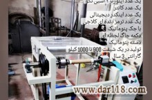 مشاوره و فروش انواع دستگاه های تولید و رول به رول،دستگاه تولید سفره یکبار مصرف