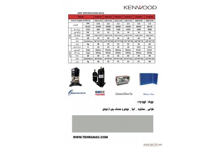 داکت اسپلیت KENWOOD - 3
