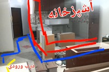 فروش فوری آپارتمان ۸۴متری در گلساررشت