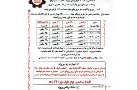 پیش فروش پروژه های لوکس افق و یاران با شرایط ویژه - 3