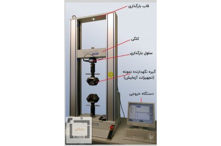 دستگاه تست کشش میلگرد - 1