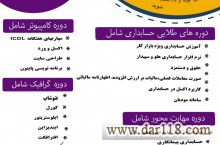 آموزش مهارتهای هفتگانه کامپیوتر ICDLدر تهرانسر  با مدرک معتبر فنی حرفه ای