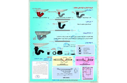 کف خواب صنعتی سنگ توالت ایرانی شرکت عمران گستر اریکه ( بستینه) - 3