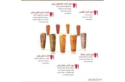 فروش رول کباب ترکی - 2