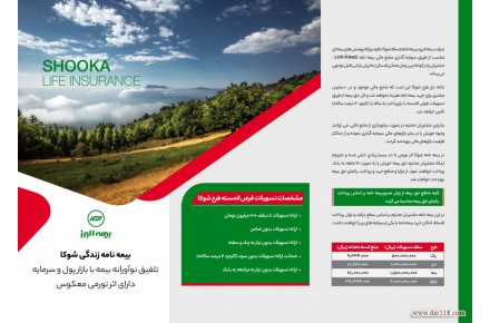 بیمه عمر شوکا البرز - 1
