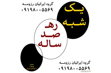 تبلیغات پربازده در ۱۰۵ سایت،ارزان، با راندمان بالا