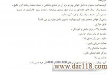 تولید و فروش کریستوبالیت سنتزی