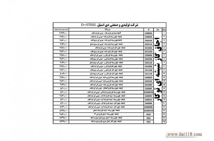 فروش گاز خانگی - 1