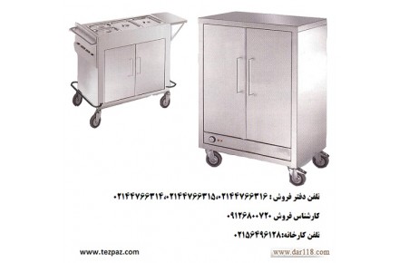 گرمخانه صنعتی - 3