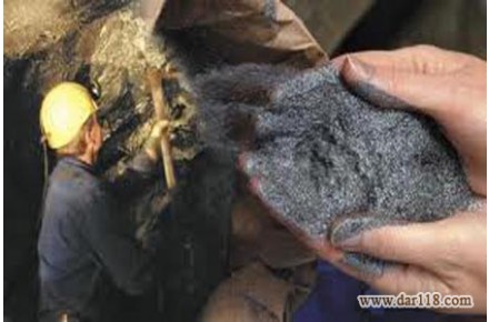 پودر آهن میکایی